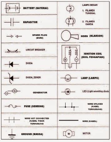 Simbol-simbol Komponen Kelistrikan | KLIK SEPEDA MOTOR