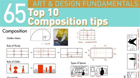 My Top 10 Composition Tips for artists - YouTube