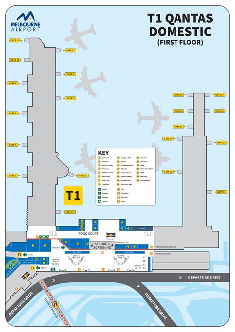 Melbourne Airport Victoria - Airport Master