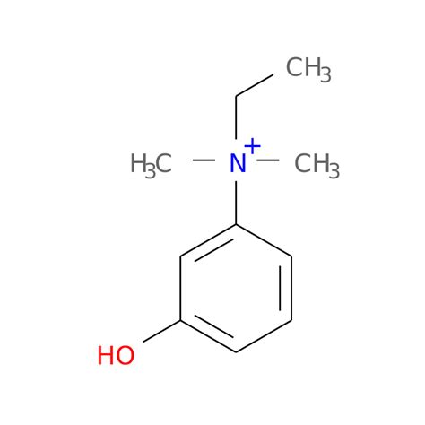 Edrophonium - brand name list from Drugs.com