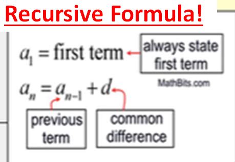 Arithmetic Sequences - Recursive and Explicit Rules Flashcards | Quizlet