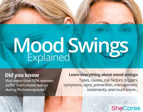 Mood Swings | SheCares