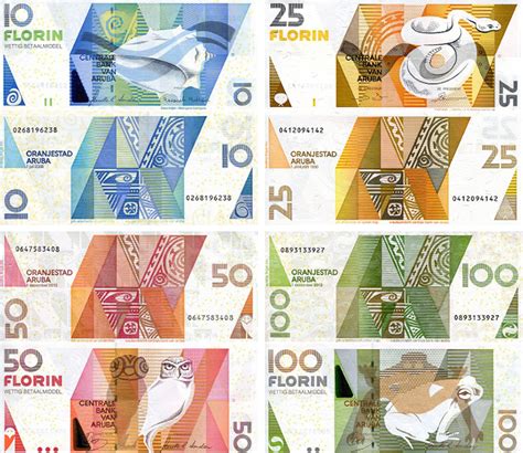 19 of the Most Beautiful Currency Designs in the World | Currency ...