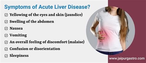 Acute Liver Failure Treatment in Jaipur By Dr. Shankar Dhaka