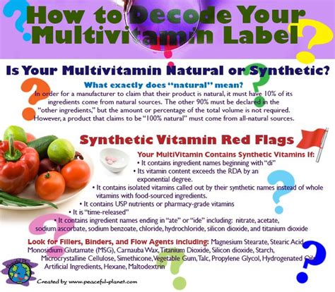 Pin by Brent Coutts on Youngevity 90 Essential Nutrients | Vitamins, Natural vitamins ...