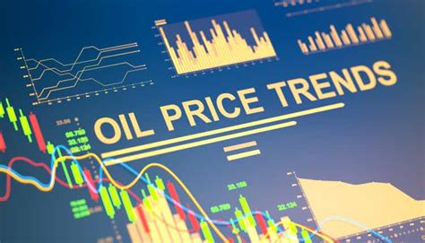 Long-Term Oil Prices Beginning To Reflect The Coming Oil Shortage - Part 2 | Seeking Alpha