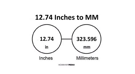 12.74 Inches to MM - Howmanypedia.com