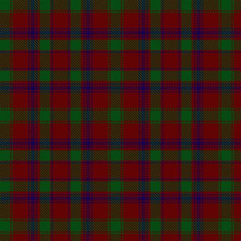 Tartan Details - The Scottish Register of Tartans