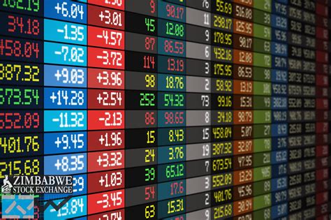 LES INDICES DU ZIMBABWE STOCK EXCHANGE CONNAISSENT LES PLUS FORTES PROGRESSIONS SUR LES MARCHES ...