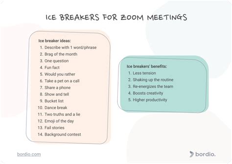 Meeting Icebreaker