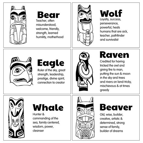 Totem Pole Templates - 10 Free PDF Printables | Printablee