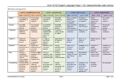 AQA GCSE English Language: pupil mark scheme | Teachit