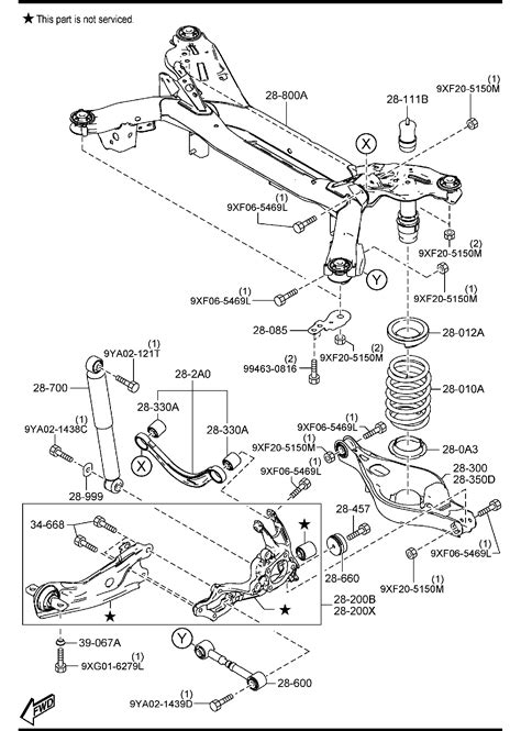 Replacing rear subframe | Mazda 6 Forums