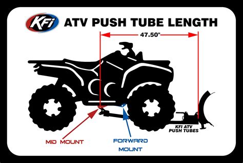 #105800 Plow MNT ATV- Honda - KFI ATV Winch, Mounts and Accessories