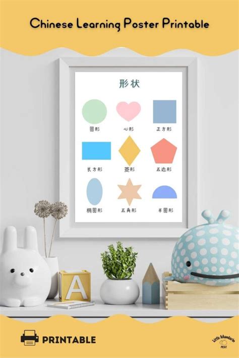 Chinese Educational Printable Posters for Classroom and Homeschool ...