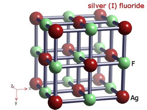 WebElements Periodic Table » Silver » silver fluoride