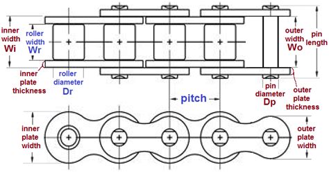 RK 428 H x 122 HEAVY DUTY DRIVE CHAIN 1/2" x 5/16" Motors Vehicle Parts ...