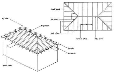 More Free shed plans with hip roof ~ Indr