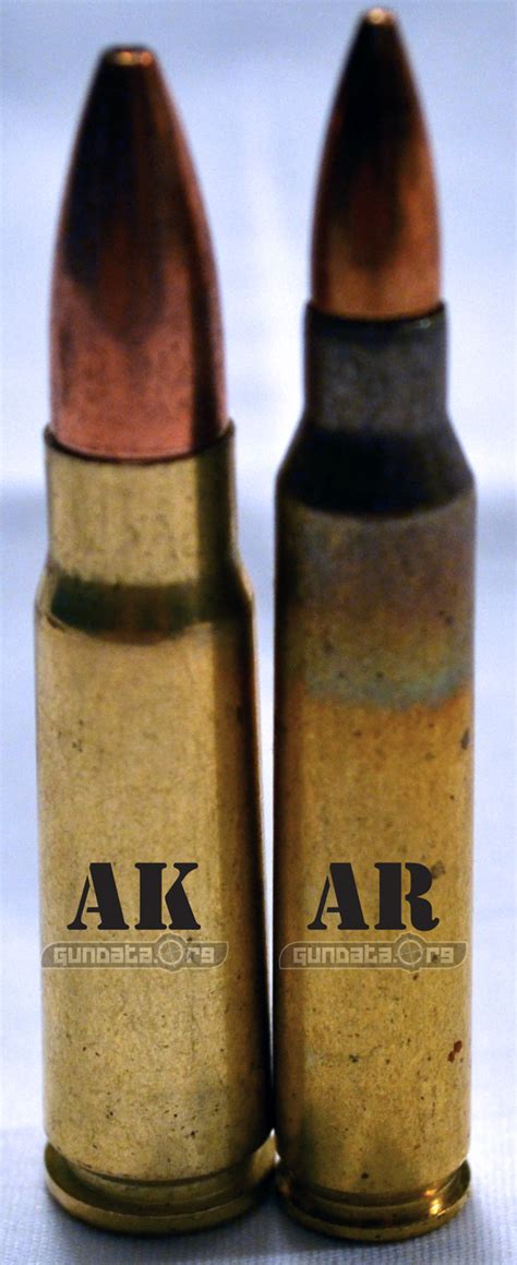 AK-47 Vs AR-15 History And Facts GunData.org