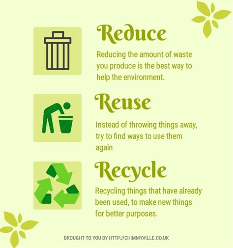 Reduce Reuse Recycle Meaning And Examples - IMAGESEE