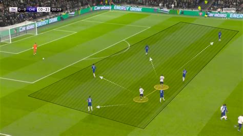 TACTICAL PREVIEW: Chelsea vs Tottenham | EPL (2021/2022)