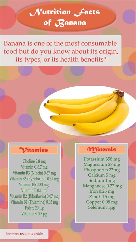 Banana Health benefits and Banana Nutrition Facts