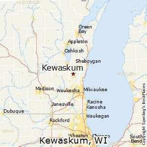 Health in Kewaskum, WI