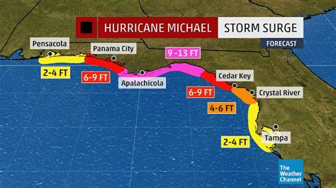 Florida Map Of Hurricane Michael - Cristy Claudetta