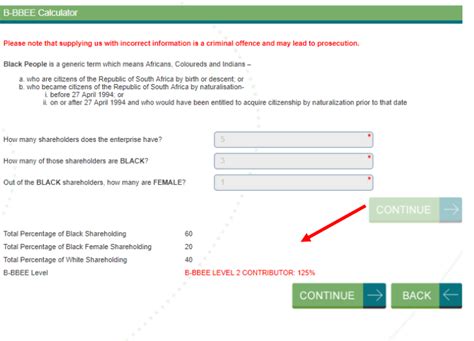 B-BBEE Certificate 🏁 | Everything You Need To Know