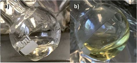 Final solution products from the proposed method with acetylacetone ...