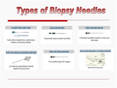 Biopsy Needles