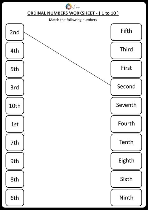 Free Downloadable Ordinal Numbers English Worksheets For | Ordinal ...