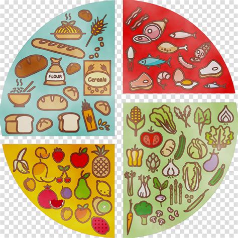 clipart images of healthy foods - Clip Art Library