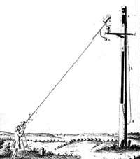 The First Telescopes (Cosmology: Tools)