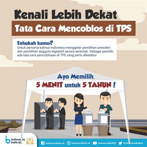 Kenali Lebih Dekat Tata Cara Mencoblos di TPS | Indonesia Baik