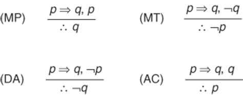 What Are Modus Ponens And Modus Tollens Examples? - Mastery Wiki