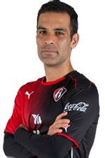 Rafa Márquez - Stats and titles won - 2024