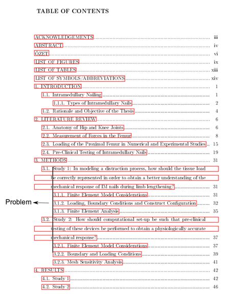 table of contents - Justification error in report format - TeX - LaTeX Stack Exchange