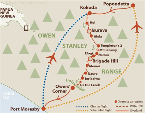 Kokoda Trail Campaign - World War II Wiki