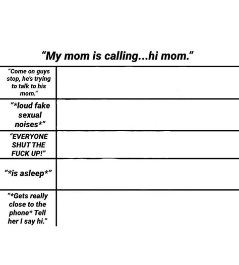 My Mom is Calling Alignment Chart Memes - Imgflip