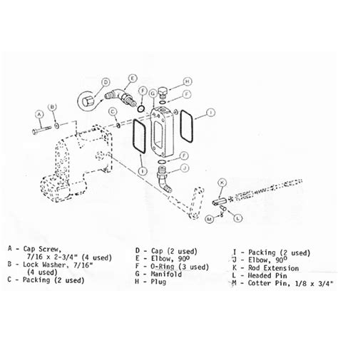 Short Line Parts Power Beyond Block Kit for John Deere 4040 Tractor Parts for Koyker Front End ...