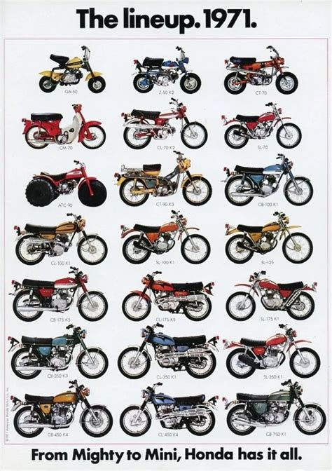 Top 10 Vintage Honda Bikes That Won’t Go Out Of Fashion