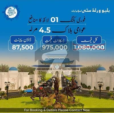 Awaami Block Plot File Is Available Blue World City - Sector 1, Blue ...