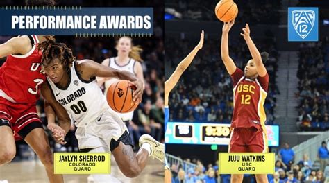 Pac-12 Women’s Basketball Performance Awards - Jan. 2, 2024 : r/NCAAW