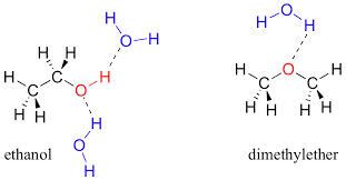 Ethanol has a higher boiling point than dimethyl ether though they have the same molecular ...