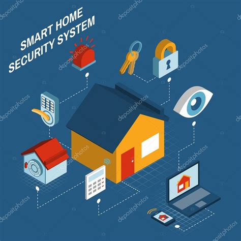 Pictures: home security | Smart home security system isometric poster — Stock Vector ...