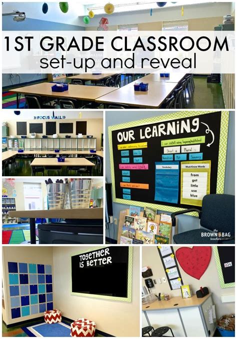 1st Grade Classroom Tour | Classroom reveal, Teacher classroom ...