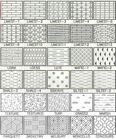 100+ - Hatch Patterns for AutoCAD by RockWare, Inc. | Environmental XPRT