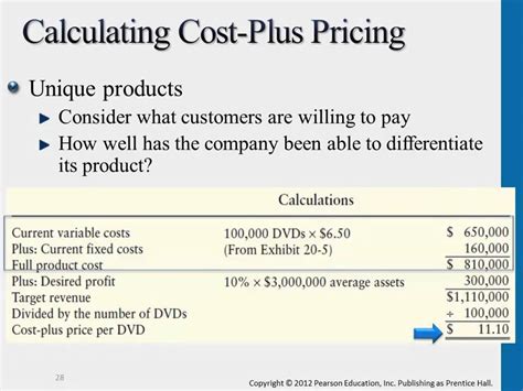 Calculating Cost Plus Pricing - YouTube