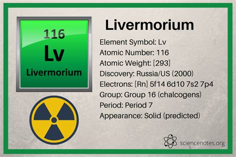 Livermorium Element Facts